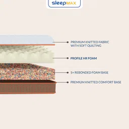 sleepmax Comfortino 5 Inch Rebonded Foam Mattress In Single Size (With 1 Free Pillow) image 2