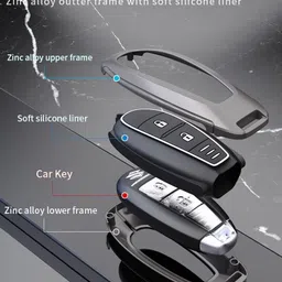 carkav Car Key Cover image 2