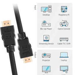 BITPRO HDMI Cable 1.8 m Braided High Speed HDMI with Ethernet image 4