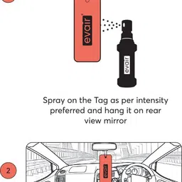 evair FRUITY FUSION Long Lasting Car Perfume, Car Freshener with Diffuser Tag, 250+ Sprays Car Freshener Spray image 4