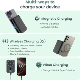 kratos 10000 mAh 22.5 W Wired & Wireless With MagSafe Mini Pocket Size Power Bank image 4