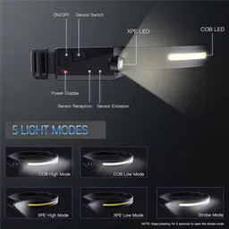 ecosky 2 LED Head Lamp with, 5 Modes of Light, has Motion Sensor TYPE USB Recharge Torch image 4