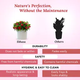 Ekhasa Green 1 Pieces Artificial Flower With Pot image 4