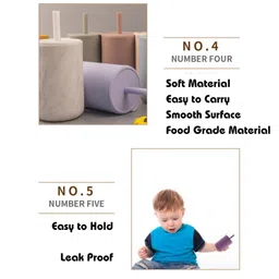 GUCHIGU BPA Free Sipper Cup With Straw image 3