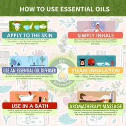 r v essential Lemongrass Essential Oil 10ml- Cymbopogon Citratus (100% Pure and Natural Steam Distilled) image 3