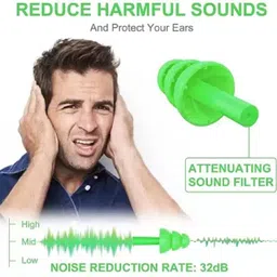 silicon earplugs Multicolor 5 Pair for swimming ,bathing, meditation, studying, watersports, Ear Plug image 2