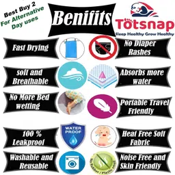 totsnap Cotton Baby Bed Protecting Mat image 3