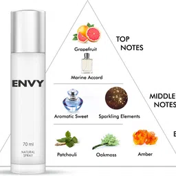 envy Natural Spray Perfume,Premium and� Long Lasting Eau de Parfum - 210 ml image 3