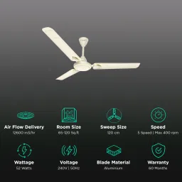 Crompton Surebreeze Hillbriz Deco 1 Star 1200mm 3 Blade High Velocity Ceiling Fan (Inverter Technology, Ivory Gold) image 3