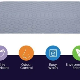 pet fun Washable Pee Pads for Dogs - Reusable, High-Absorption, Leakproof Training Pads Cat, Dog Pet Mat image 2