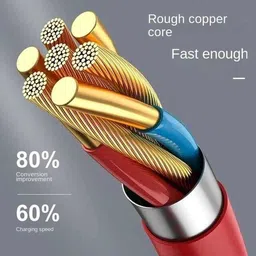 Sulania Type C 6 A 1 m 65W USB Type C Cable SUPERVOOC/Dash/WARP Fast Charging Data Cable image 4