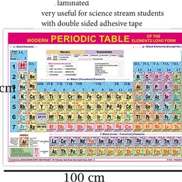 anagha Modern Periodic Table Large | Both Sides Laminated |One Big English Rolled Table| Very Useful For The Science Stream College/University Students and Competitive Exams. Paper Print image 2