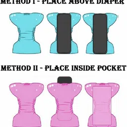 jaydison Reusable Diaper Reuse Nappy Cloth Diaper & White Insert 5 Layer (0-24 m) jd02jay image 4