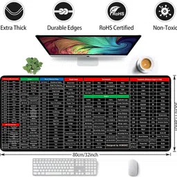 dickson Anti-Slip Keyboard Pad Excel Microsoft Software Shortcuts Key Pattern Non Slip Base Dual Sided Mousepad image 2