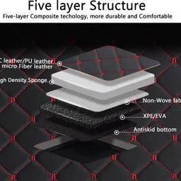 ccmm Leatherite Standard Mat For Jeep Wrangler image 2