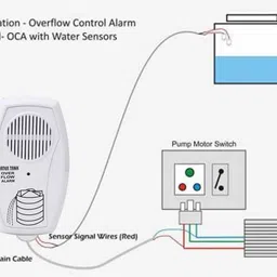 InfraHive Electric Water Tank Overflow Alarm with High Quality Overflow Voice Sound & 15mtr Connecting Wired Wired Sensor Security System image 4