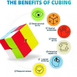 d eternal MoYu 2x2 High Speed Stickerless Magic Cube Puzzle Toys image 3