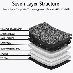 maties Leatherite 7D Mat For Nissan Terrano image 5