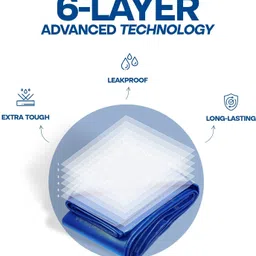 double kissan 15FTX12FT-80-B Tent - For Suitable For: Household Storage, Balcony Shade, 2-Wheeler Cover, Rain Protection image 3