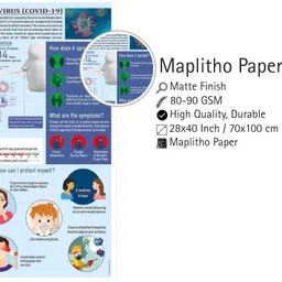 smart books publishers and distributors Premium 28x40 Inch (70x100 cm) Novel Corona Virus Chart Map | 90 GSM Thick & Soft Paper | Extra Quality Detailed Print | Ideal for Students, Teachers, Schools, Colleges, Libraries & Stationery Shops Paper Print image 3