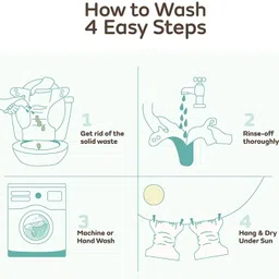 hokista 100% Cloth Baby Diaper Washable, Adjustable Snap Button 2-White Inserts (Y+B) image 5