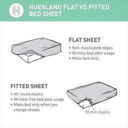 Huesland Sunrise White & Green Geometric 144 TC Cotton King Bedsheet with 2 Pillow Covers image 5