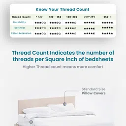 Sleeping Owls- because your sleep matters Unisex Orange Bedsheets image 4