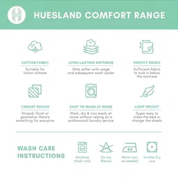 Huesland Sunrise White & Green Geometric 144 TC Cotton King Bedsheet with 2 Pillow Covers image 4