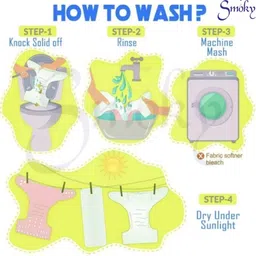 smoky Reusable, Washable Cloth Diaper with Insert Pad for babies (0 to 24 months) image 2