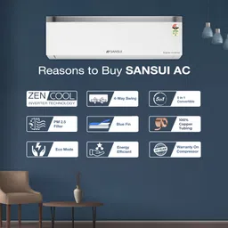sansui 2025 Model 5-in-1 Convertible AC ZEN Cool Technology 1.5 Ton 3 Star Split Inverter with Powerful Cooling, Energy Saving, PM 2.5 Filter, Blue Fin, Copper Tubing, Anti Rust Coating AC- White image 2