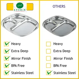lyticx 3In1 Stainless Steel Plates with Compartments /Tiffin Plates / Idli Sambhar Plat Dinner Plate image 4