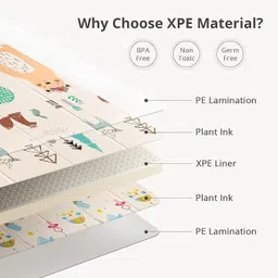 priso Nylon Baby Sleeping Mat image 4