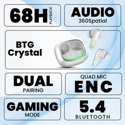 truke BTG Crystal Buds with Spatial Audio, Dual Pairing,68Hrs Battery, 4Mic ENC, 5.4v Bluetooth Gaming Headset image 2