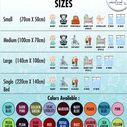 dream care Blue Colour Crib Sheet Single Bed Waterproof Reusable Instadry Extra Absorbent Baby Dry Sheet 220X140 Cms ( Baby Blue) image 3