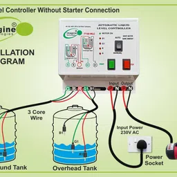 Imagine Technologies Fully Automatic Water level Controller And Indicator With Sensor 1 year Warranty Wired Sensor Security System image 3