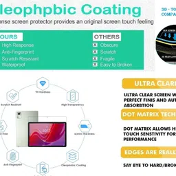 A-Allin1 Tempered Glass Guard for Lenovo Tab M11 11 inch image 2