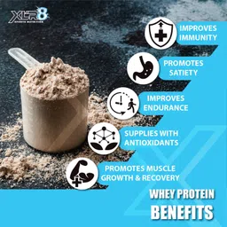xlr8 Classic , 24 g Protein, 5.5 BCAA, No Maltodextrin Whey Protein image 4