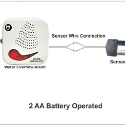 Aarav Enterprises Aarav Water Overflow Alarm with Wuman Voice ENGLISH & HINDI Wired Sensor Security System image 2