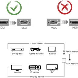 BKC VGA to DP Adapter DisplayPort to VGA Converter for Projectors, Laptops, TV Gaming Adapter image 3