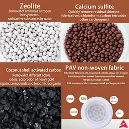 rhonnium Clean Purifier Filter Cartridge Water Tap Faucet Nozzle image 4