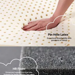 clouddio from pepperfry Truben Pinhole Latex Foam 8 Inches Queen Size Mattress image 2