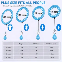 dharmdharmi YE-300 Hula Hoop image 5