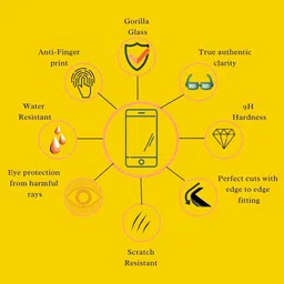 iWishKart Edge To Edge Tempered Glass for Oppo F31 5G, Oppo F31, gen_pk1, Military grade Edge to Edge Premium gorilla glass with Self Installation Guide - Wet & Dry wipes, Dust Absorber [With Warranty] image 2