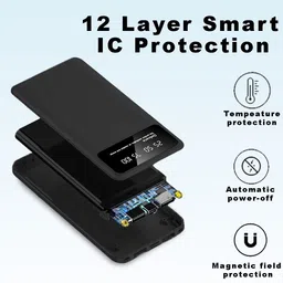 trps 10000 mAh Power Bank image 2