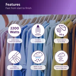 philips GC2145/20 2200 W Steam Iron image 2