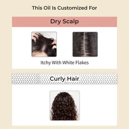 vedix Customized Ayurvedic Vanya Root Stimulating Hair Oil for Dry Scalp - Curly Hair Hair Oil image 2