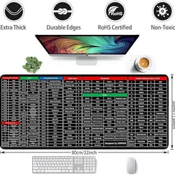 SIDGO English Shortcut Keys Deskpad Office Shortcut Keys Large Computer Mouse Mat Mousepad image 5