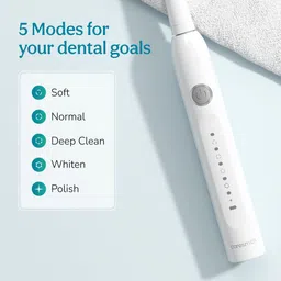 caresmith SPARK Electric Rechargeable Toothbrush | 6 Operational Modes Electric Toothbrush Electric Toothbrush image 3