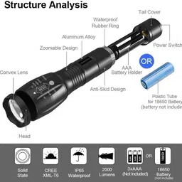 hometic Metal LED Torch Flashlight XML T6 Water Resistance Torch image 5
