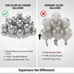 shreeshyamenterprises Solid HD Chrome Silver Metallic Party Balloons for Birthday Anniversary Decoration Balloon image 4